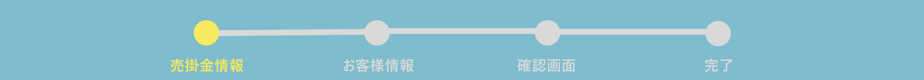 プログレスバー